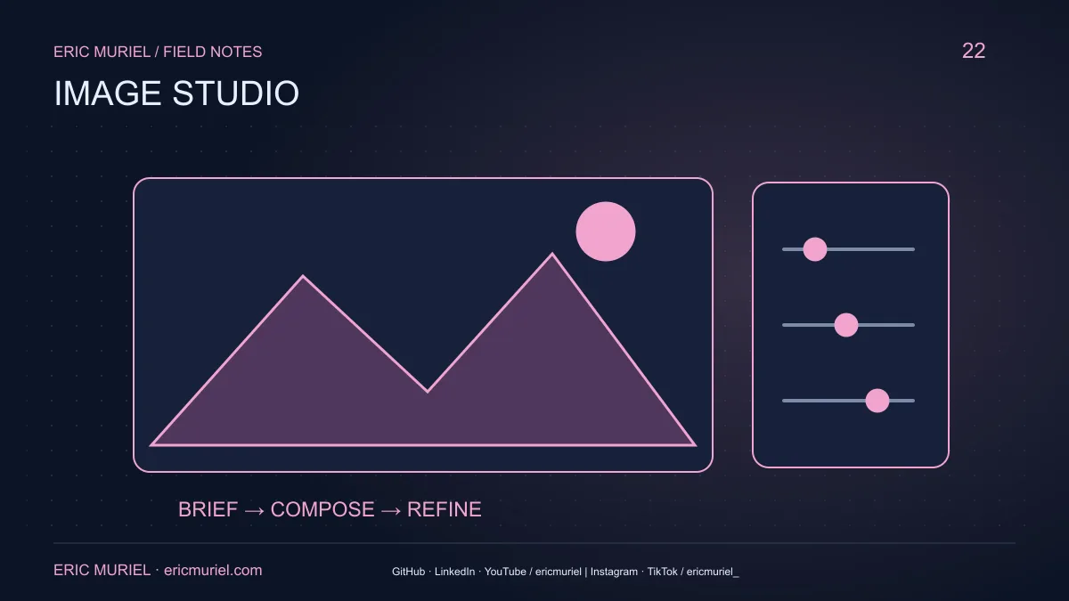 Un encuadre visual con un paisaje geométrico y controles de composición.