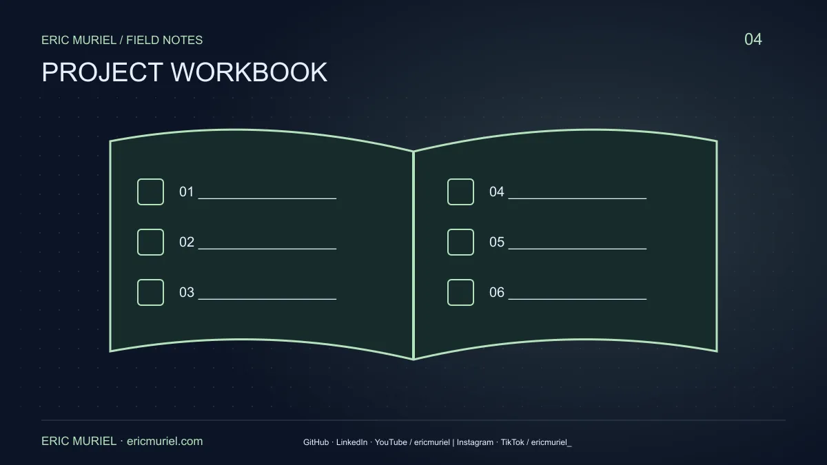 Un cuaderno abierto con seis fichas para planificar un proyecto.