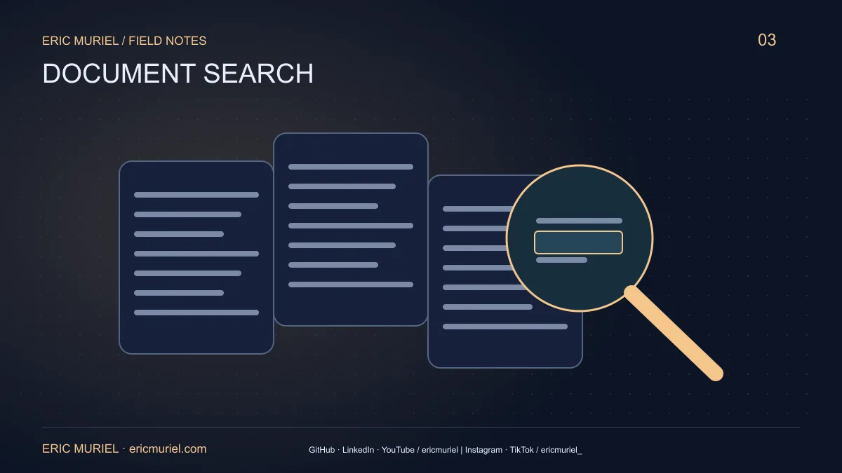 Three documents and a magnifying glass selecting a passage.